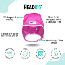 Load image into Gallery viewer, HeadBiB™ &amp; SleeveBiB Set: Pink
