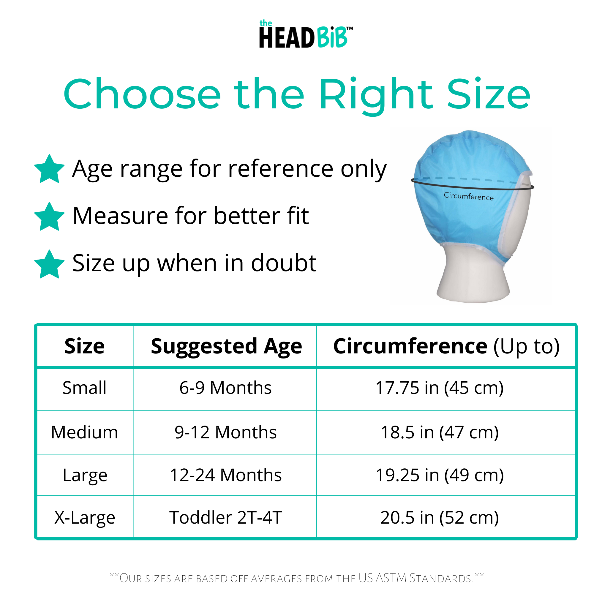 HeadBiB™ & SleeveBiB Set: Blue